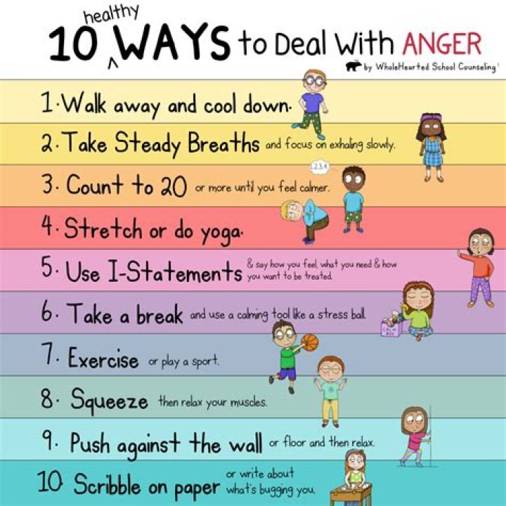 10 Healthy Ways to Channel Your Anger and Be Happier