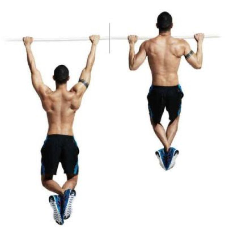 5 Exercises People Have Been Doing Wrong