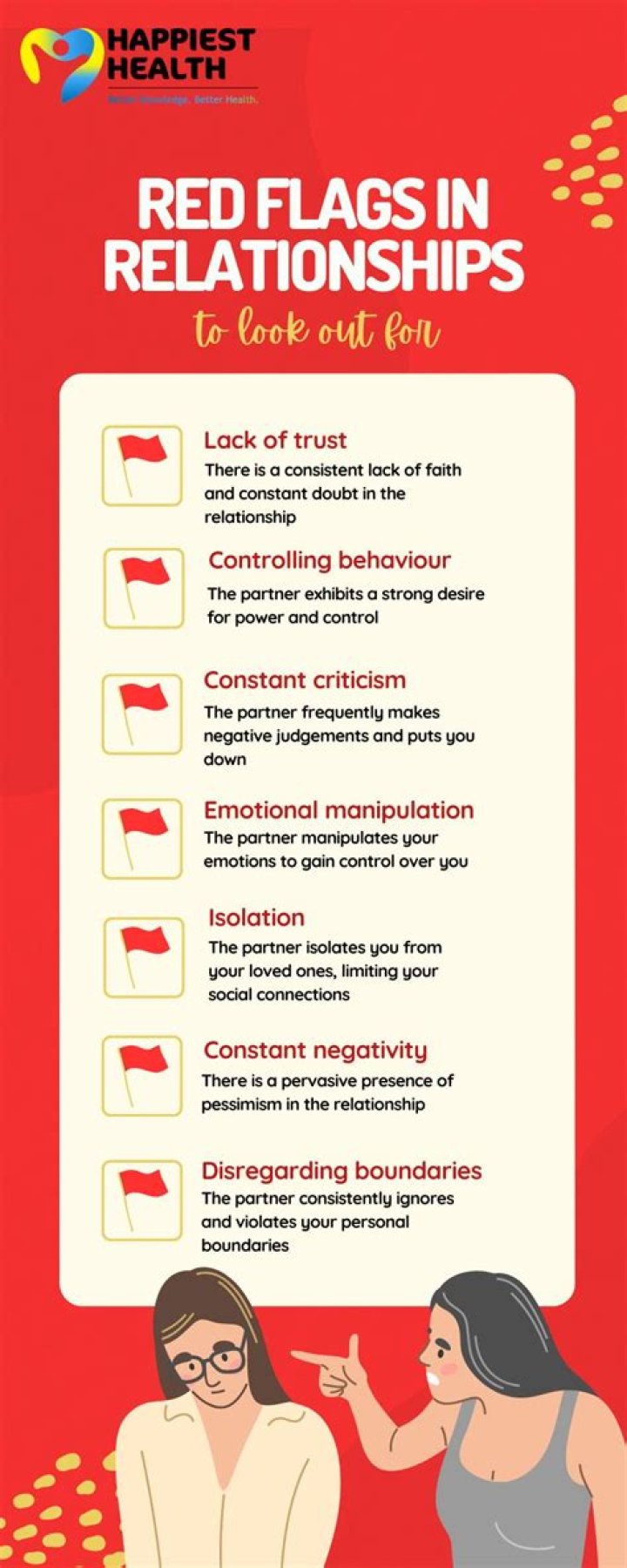 7 Red Flags Your Friend Is Gossiping About You, Experts Say