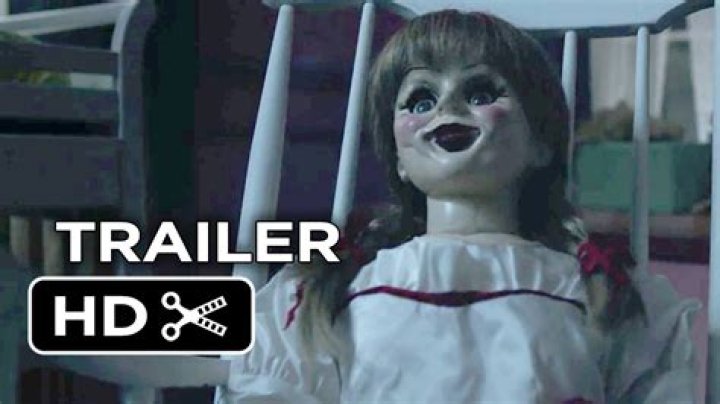 Annabelle Gao video statistics