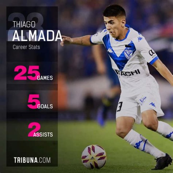 Argebtine footballer Thiago Almada's Salary ,Net worth, Age , Height, Career, Stats, Bio, Instagram