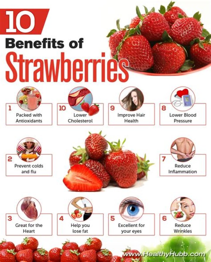 Benefits of Eating Strawberry