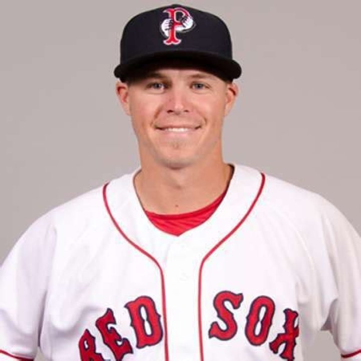 Brock Holt Bio - fangraphs,salary,spouse,net worth,Boston Red Sox.