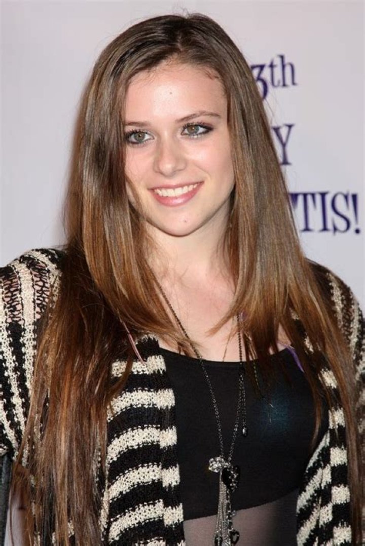 Caitlin Beadles Height, Weight, Age, Boyfriend, Family, Facts, Biography