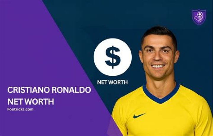 Cristiano Ronaldo Net Worth | Celebrity Net Worth