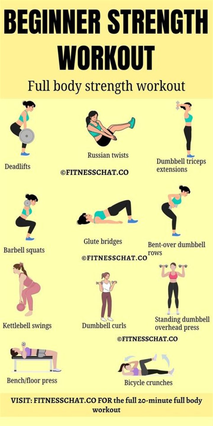 Dr. Ian Smith Easy Fitness Tips for Weight Loss and Achieving Your Health Goals