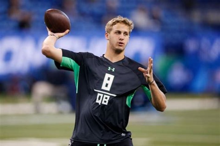 Jared Goff Net Worth | Celebrity Net Worth