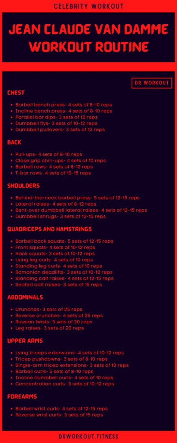 Jayde Nicole Workout Routine and Diet Plan