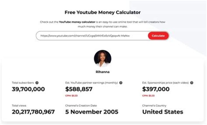 Kesley Jade net worth, income and estimated earnings of Youtuber channel