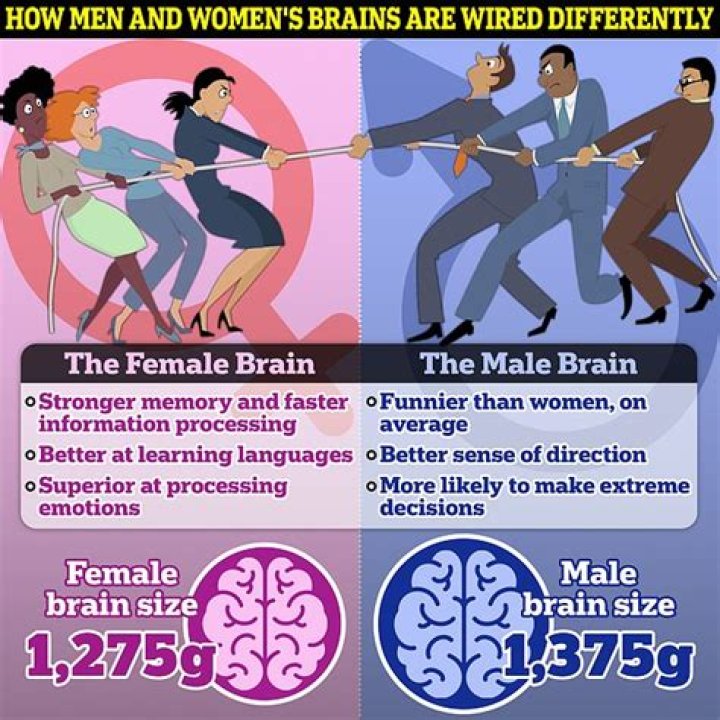 New Study Shows How Women and Men View Exes Differently