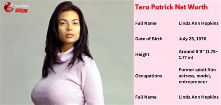 Tera Patrick Net Worth | Celebrity Net Worth