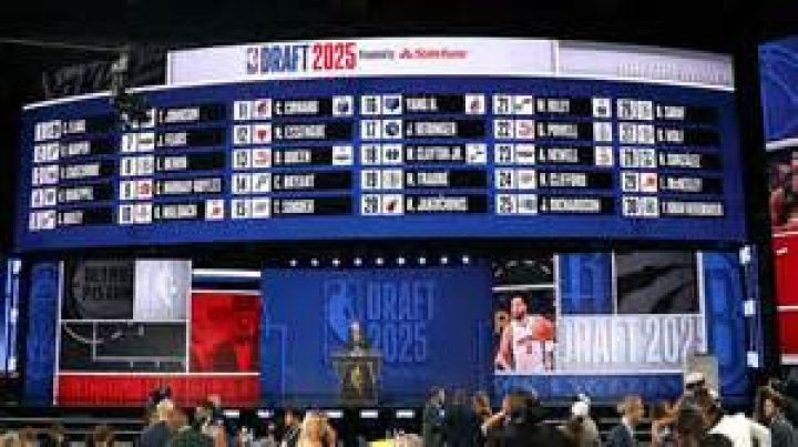 
The 2019 NBA Draft Class Coby White Inside Story: For My Father