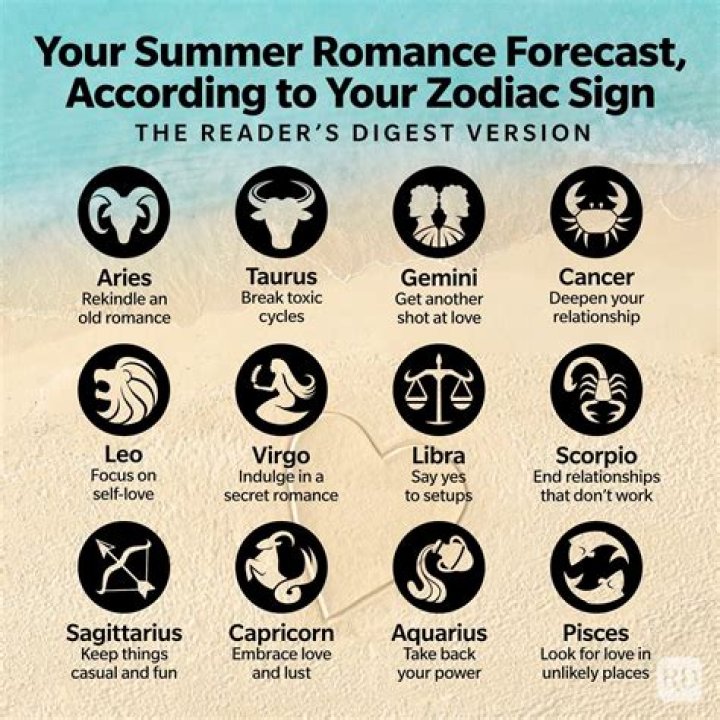 The Heels You Should Wear, Based on Your Zodiac Sign