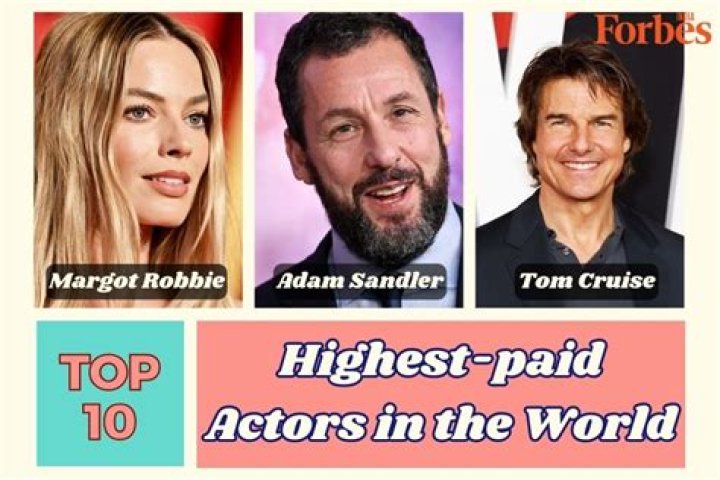 The Highest Paid Actors In The World