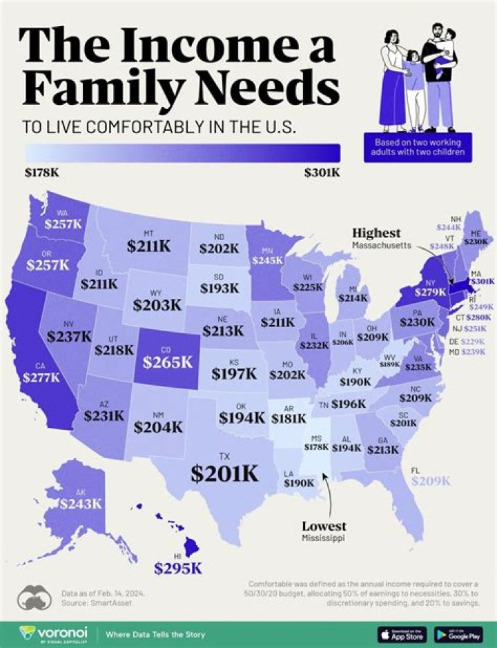 Whitey Ford Net worth and Earnings; How much does he Earn annually? Who is his wife?