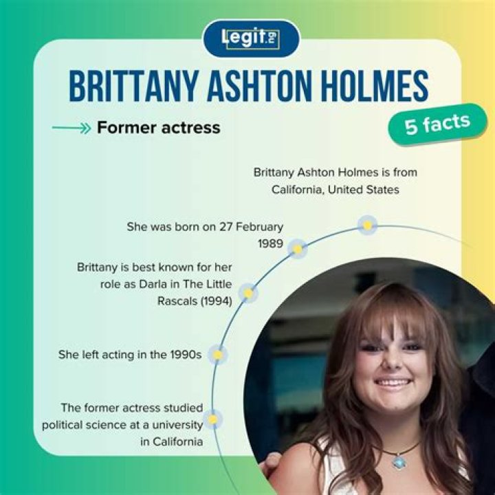 Who is Brittany Ashton Holmes Dating Now