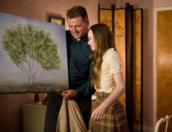 Who is Madeline Carroll Dating Now?